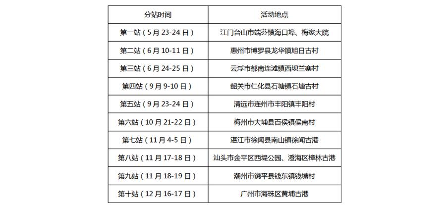 2017南粵古驛道定向大賽 2017南粵古驛道定向大賽