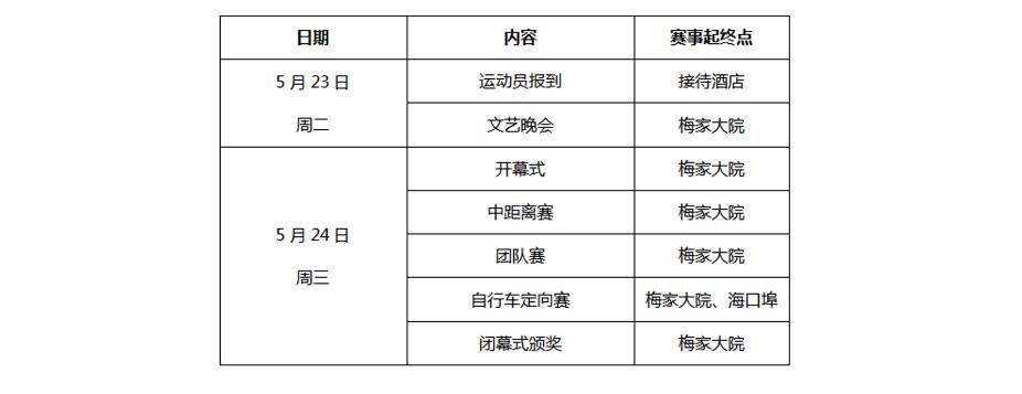 2017南粵古驛道定向大賽 2017南粵古驛道定向大賽