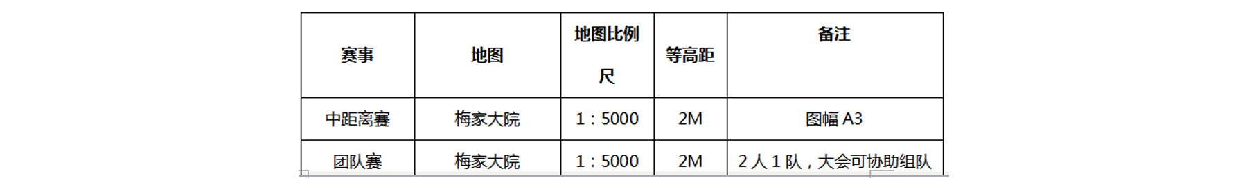2017南粵古驛道定向大賽 2017南粵古驛道定向大賽