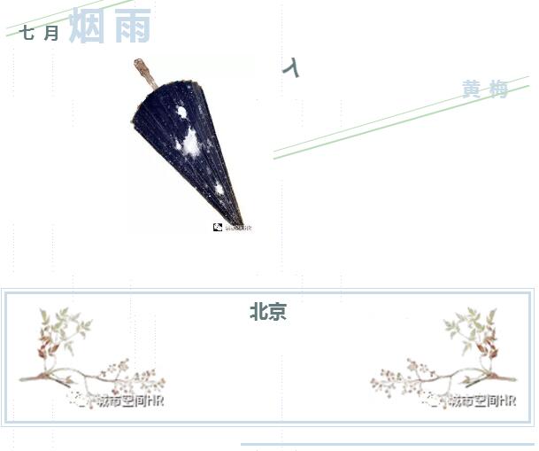 城市空間第一次手繪描圖活動(dòng) 城市空間第一次手繪描圖活動(dòng)