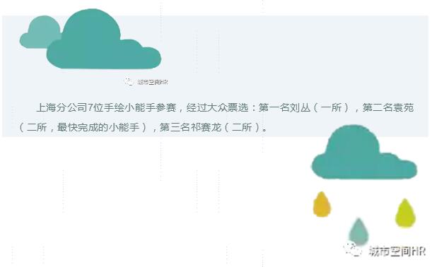 城市空間第一次手繪描圖活動(dòng) 城市空間第一次手繪描圖活動(dòng)