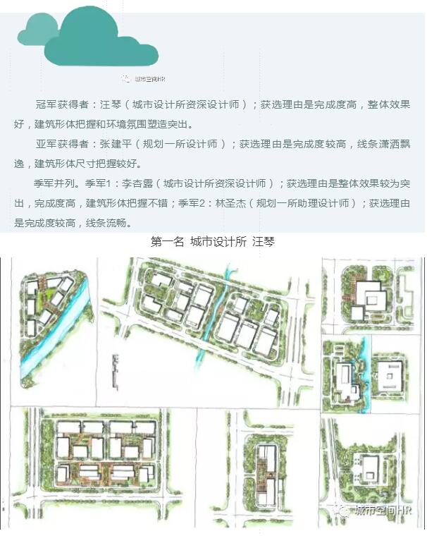 城市空間第一次手繪描圖活動(dòng) 城市空間第一次手繪描圖活動(dòng)