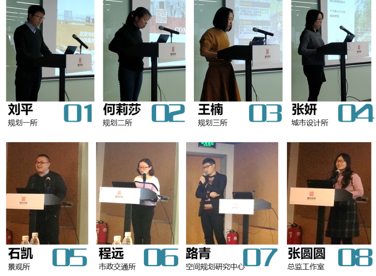“城市空間北京公司2018年度業(yè)務(wù)交流會”圓滿完成 “城市空間北京公司2018年度業(yè)務(wù)交流會”圓滿完成