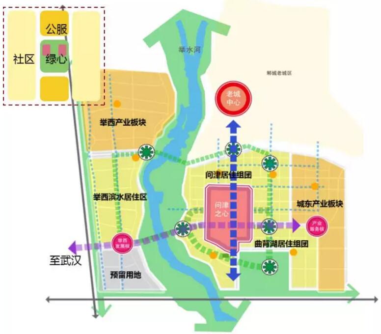 蔡震:面向開(kāi)發(fā)實(shí)踐的新城核心區(qū)城市設(shè)計(jì) 蔡震:面向開(kāi)發(fā)實(shí)踐的新城核心區(qū)城市設(shè)計(jì)