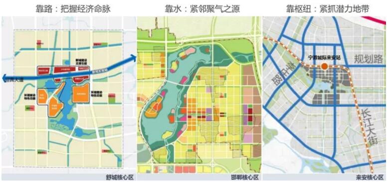 蔡震:面向開(kāi)發(fā)實(shí)踐的新城核心區(qū)城市設(shè)計(jì) 蔡震:面向開(kāi)發(fā)實(shí)踐的新城核心區(qū)城市設(shè)計(jì)
