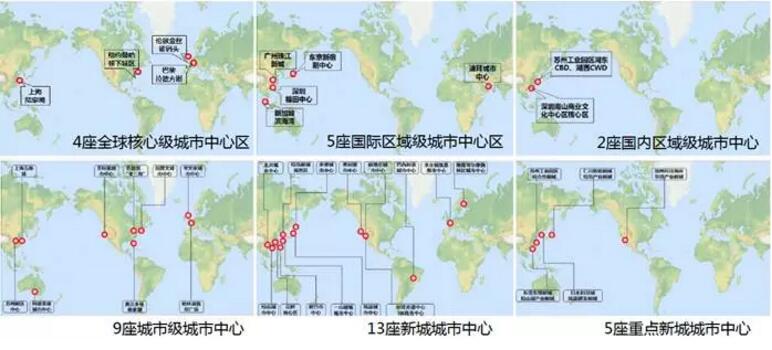 蔡震:面向開(kāi)發(fā)實(shí)踐的新城核心區(qū)城市設(shè)計(jì) 蔡震:面向開(kāi)發(fā)實(shí)踐的新城核心區(qū)城市設(shè)計(jì)
