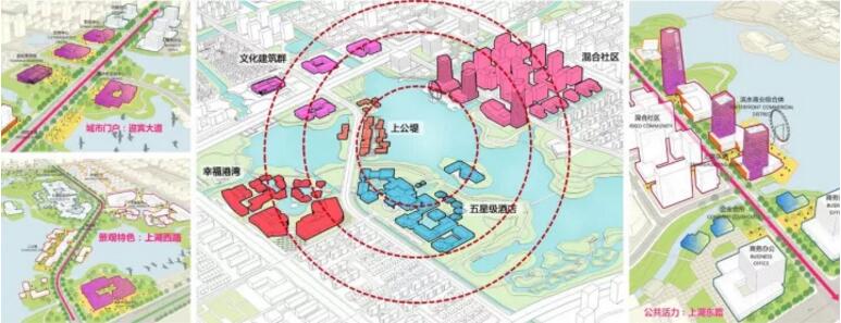 蔡震:面向開(kāi)發(fā)實(shí)踐的新城核心區(qū)城市設(shè)計(jì) 蔡震:面向開(kāi)發(fā)實(shí)踐的新城核心區(qū)城市設(shè)計(jì)