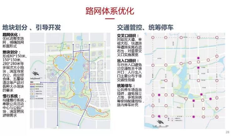 蔡震:面向開(kāi)發(fā)實(shí)踐的新城核心區(qū)城市設(shè)計(jì) 蔡震:面向開(kāi)發(fā)實(shí)踐的新城核心區(qū)城市設(shè)計(jì)