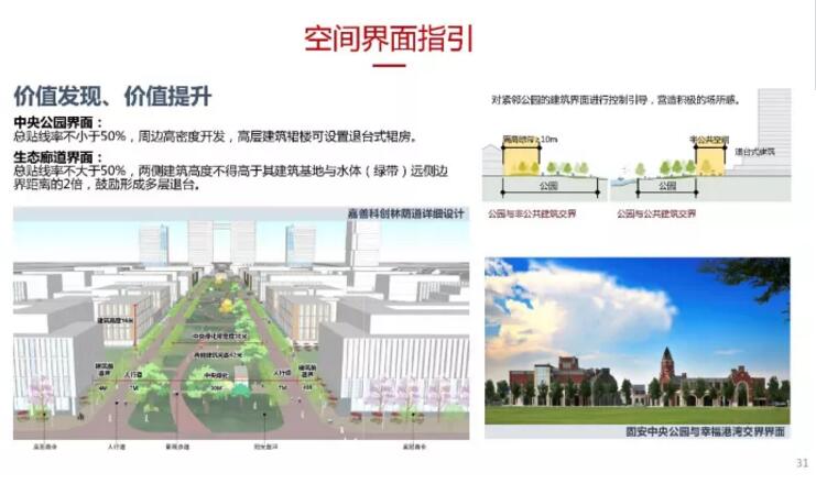 蔡震:面向開(kāi)發(fā)實(shí)踐的新城核心區(qū)城市設(shè)計(jì) 蔡震:面向開(kāi)發(fā)實(shí)踐的新城核心區(qū)城市設(shè)計(jì)