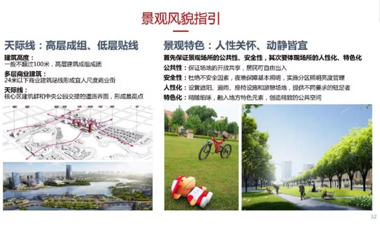 蔡震:面向開(kāi)發(fā)實(shí)踐的新城核心區(qū)城市設(shè)計(jì) 蔡震:面向開(kāi)發(fā)實(shí)踐的新城核心區(qū)城市設(shè)計(jì)