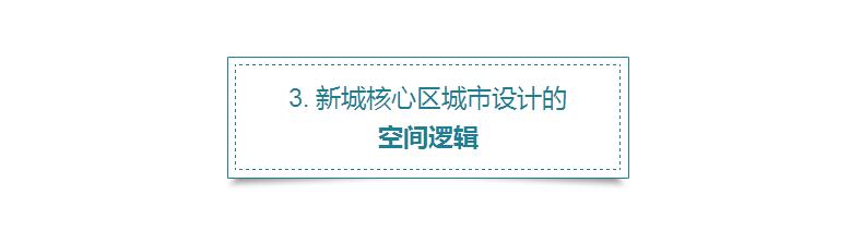 蔡震:面向開(kāi)發(fā)實(shí)踐的新城核心區(qū)城市設(shè)計(jì) 蔡震:面向開(kāi)發(fā)實(shí)踐的新城核心區(qū)城市設(shè)計(jì)
