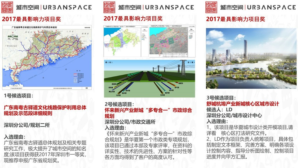 【城市空間】2017年度“評(píng)優(yōu)”候選人名單新鮮出爐! 【城市空間】2017年度“評(píng)優(yōu)”候選人名單新鮮出爐!