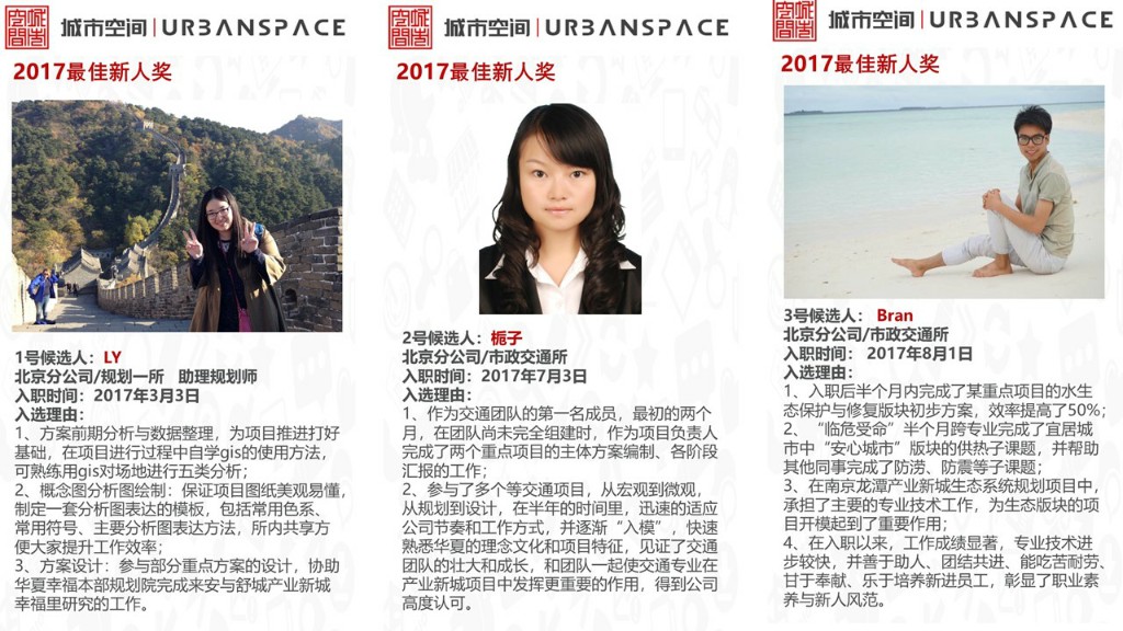 【城市空間】2017年度“評(píng)優(yōu)”候選人名單新鮮出爐! 【城市空間】2017年度“評(píng)優(yōu)”候選人名單新鮮出爐!