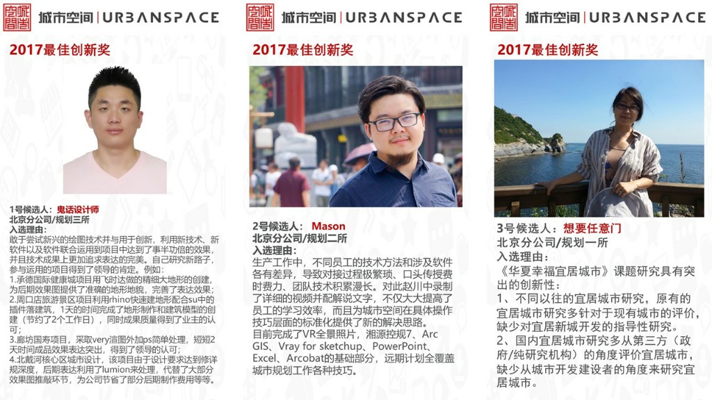 【城市空間】2017年度“評(píng)優(yōu)”候選人名單新鮮出爐! 【城市空間】2017年度“評(píng)優(yōu)”候選人名單新鮮出爐!