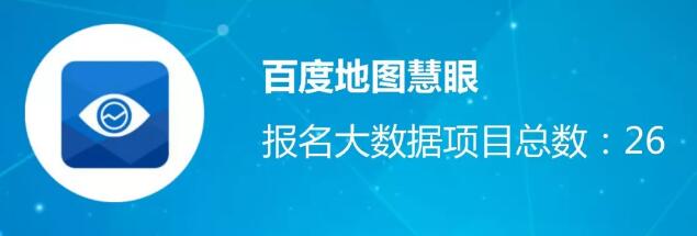 【城市空間】躋身中國(guó)規(guī)劃行業(yè)大數(shù)據(jù)應(yīng)用機(jī)構(gòu)TOP10 【城市空間】躋身中國(guó)規(guī)劃行業(yè)大數(shù)據(jù)應(yīng)用機(jī)構(gòu)TOP10
