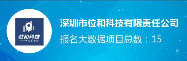 【城市空間】躋身中國(guó)規(guī)劃行業(yè)大數(shù)據(jù)應(yīng)用機(jī)構(gòu)TOP10 【城市空間】躋身中國(guó)規(guī)劃行業(yè)大數(shù)據(jù)應(yīng)用機(jī)構(gòu)TOP10