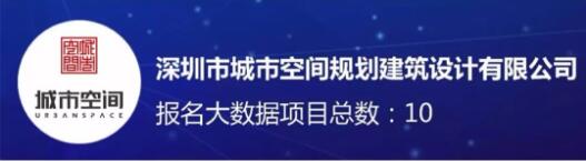 【城市空間】躋身中國(guó)規(guī)劃行業(yè)大數(shù)據(jù)應(yīng)用機(jī)構(gòu)TOP10 【城市空間】躋身中國(guó)規(guī)劃行業(yè)大數(shù)據(jù)應(yīng)用機(jī)構(gòu)TOP10