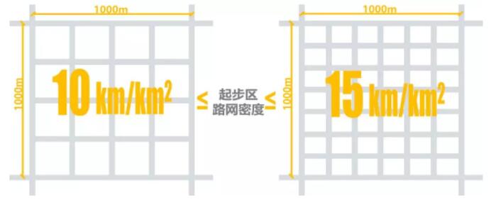 雄安新區(qū)400天《規(guī)劃綱要》傳遞兩大基本原則和五大信號 雄安新區(qū)400天《規(guī)劃綱要》傳遞兩大基本原則和五大信號