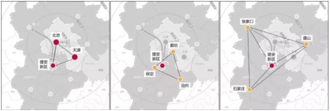 雄安新區(qū)400天《規(guī)劃綱要》傳遞兩大基本原則和五大信號 雄安新區(qū)400天《規(guī)劃綱要》傳遞兩大基本原則和五大信號