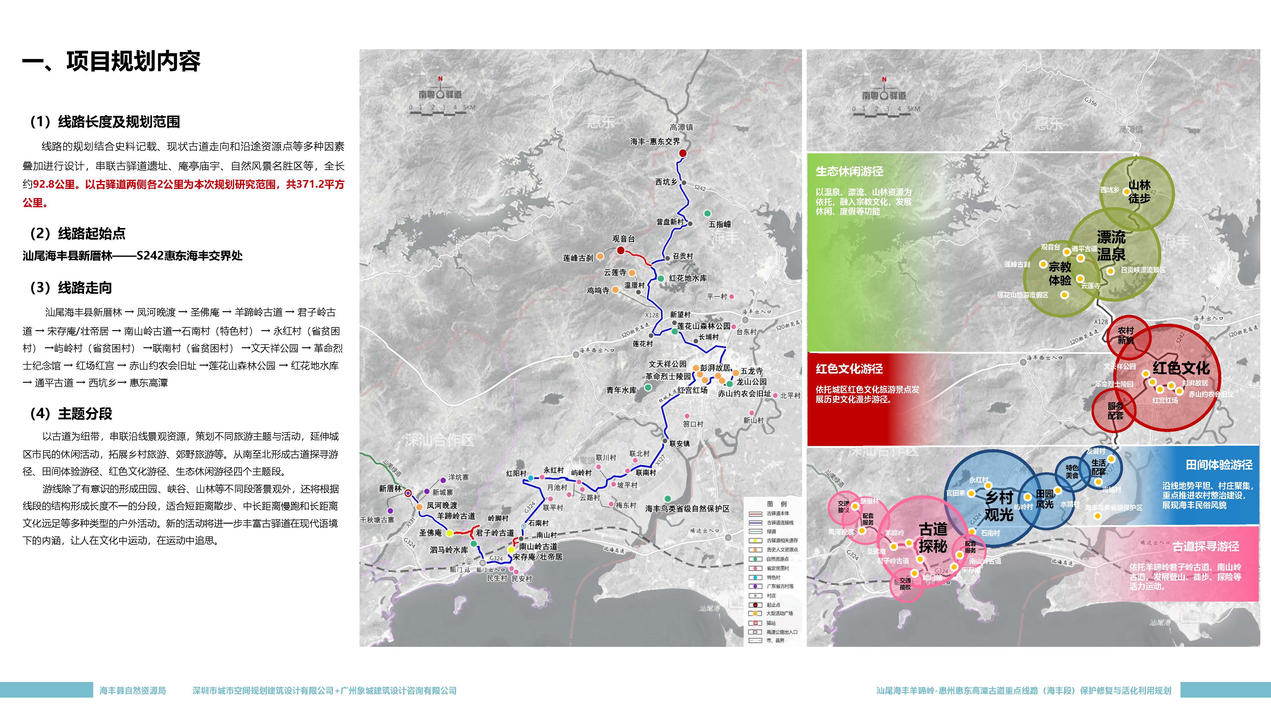 城市空間榮獲2021年度英國皇家風景園林學會獎(LI Awards) 城市空間榮獲2021年度英國皇家風景園林學會獎(LI Awards)