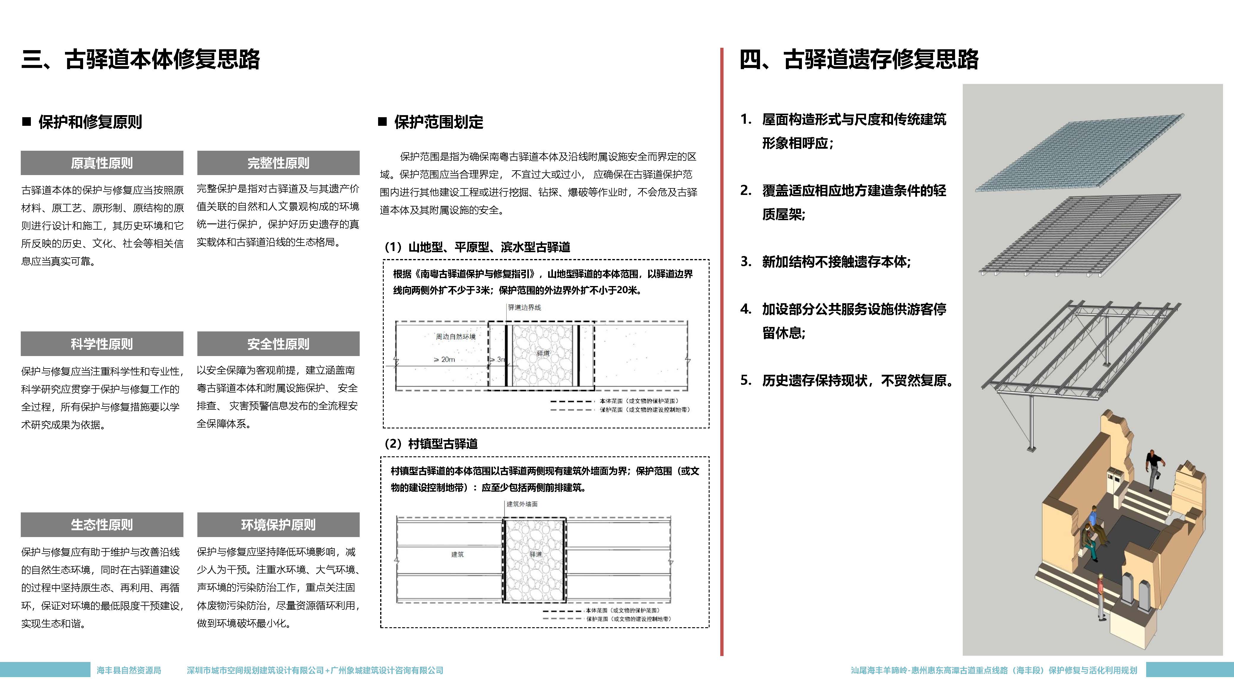城市空間榮獲2021年度英國皇家風景園林學會獎(LI Awards) 城市空間榮獲2021年度英國皇家風景園林學會獎(LI Awards)