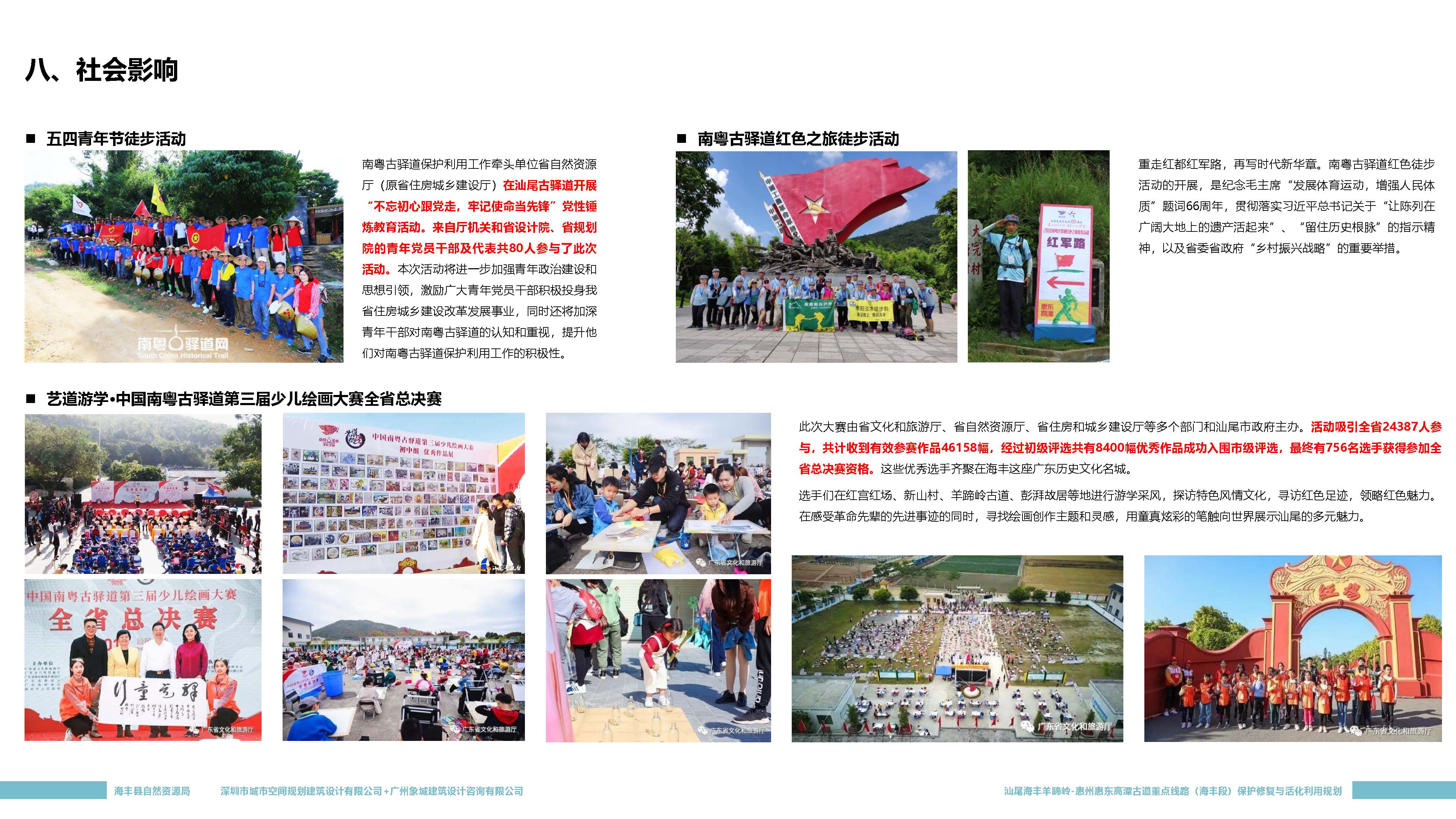 城市空間榮獲2021年度英國皇家風景園林學會獎(LI Awards) 城市空間榮獲2021年度英國皇家風景園林學會獎(LI Awards)