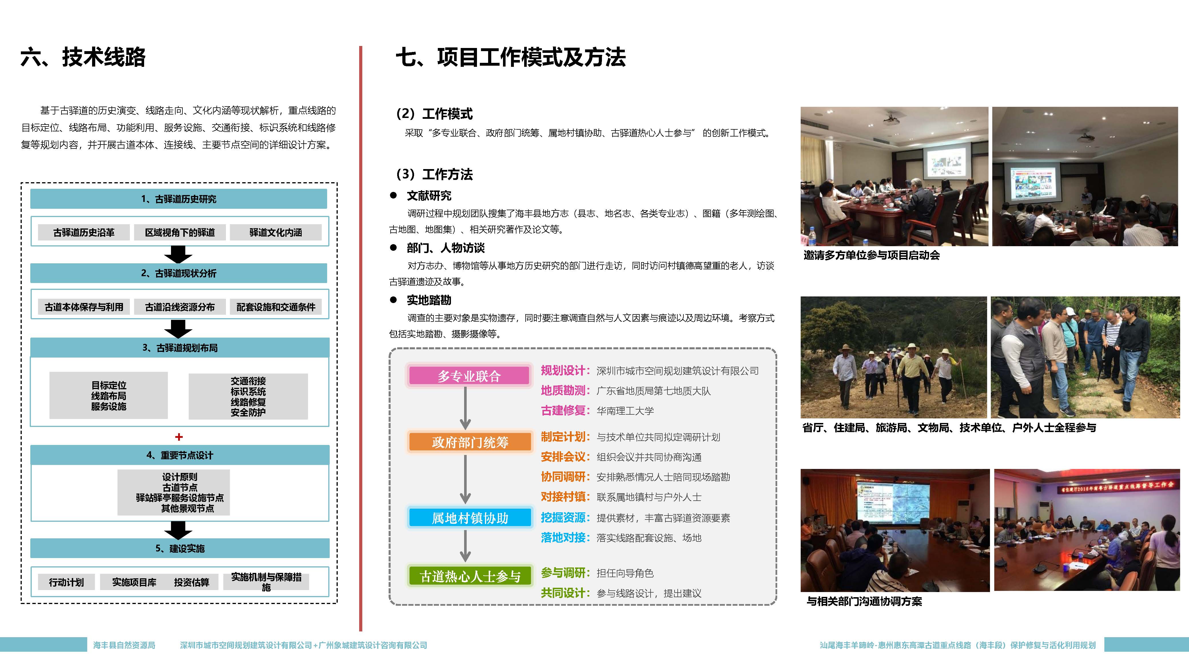 城市空間榮獲2021年度英國皇家風景園林學會獎(LI Awards) 城市空間榮獲2021年度英國皇家風景園林學會獎(LI Awards)